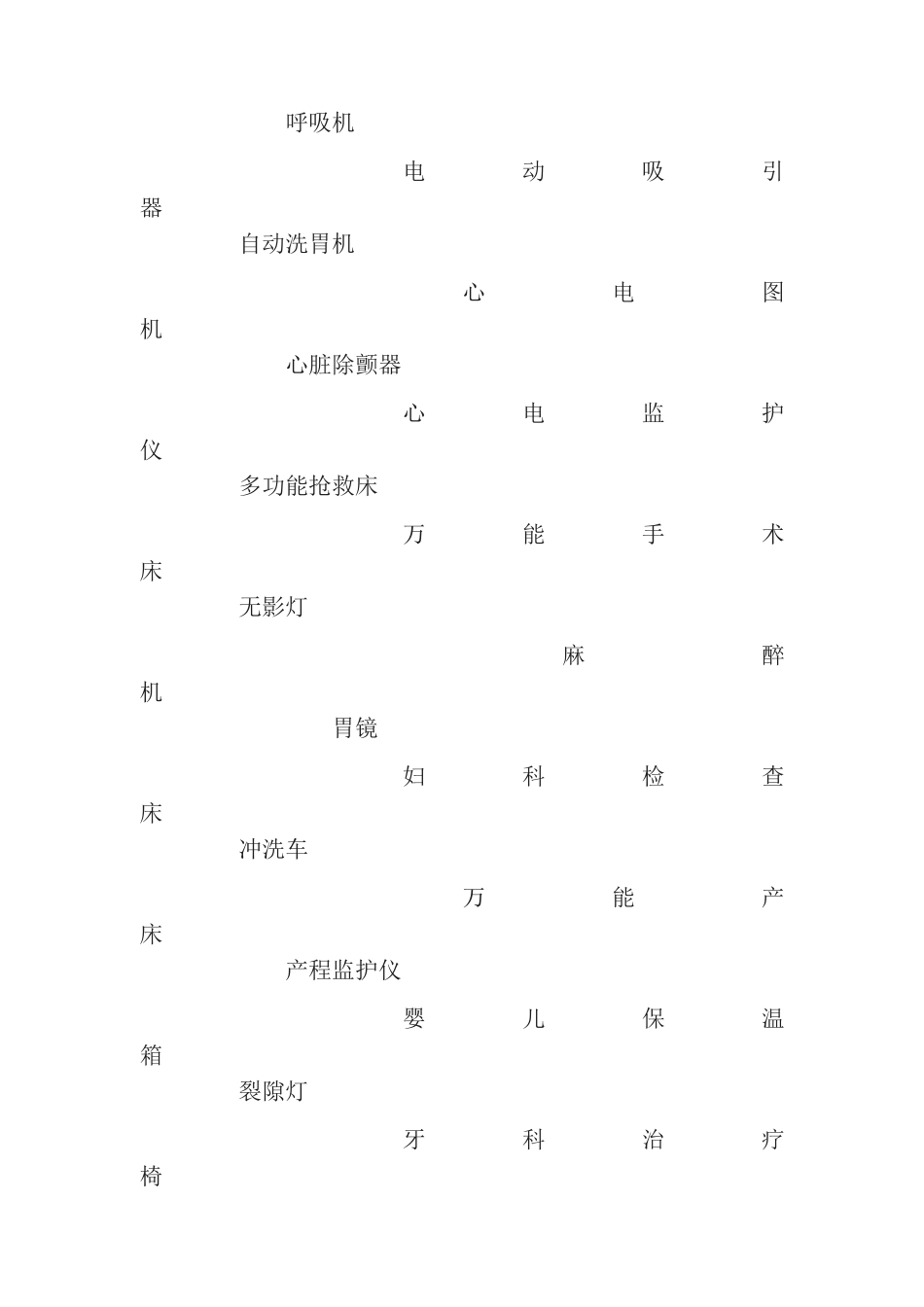 二级综合医院基本标准_第2页