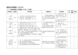二级综合医院评审标准