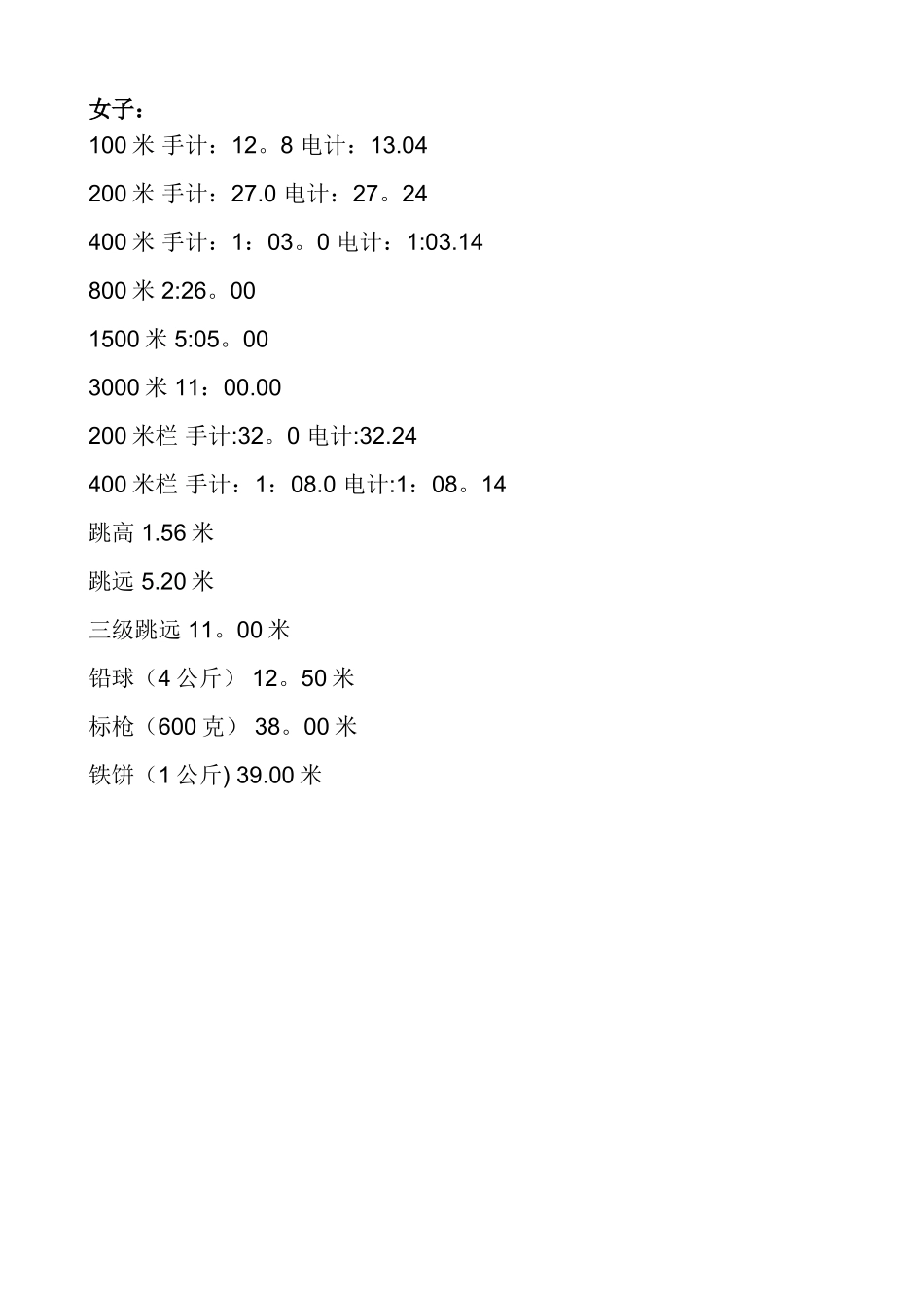 二级运动员等级标准_第2页