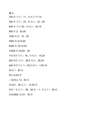 二级运动员等级标准