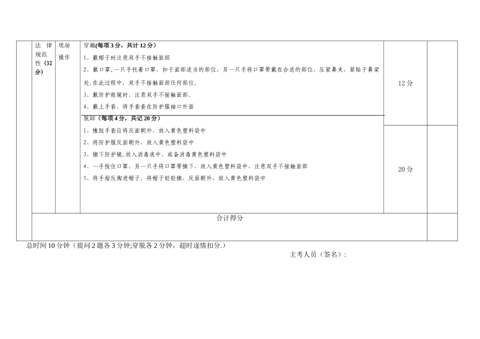 二级防护穿脱考核评分表_第2页