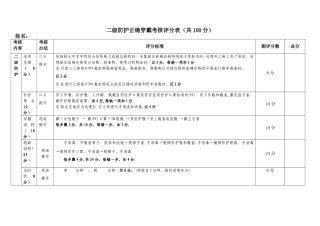 二级防护穿脱考核评分表