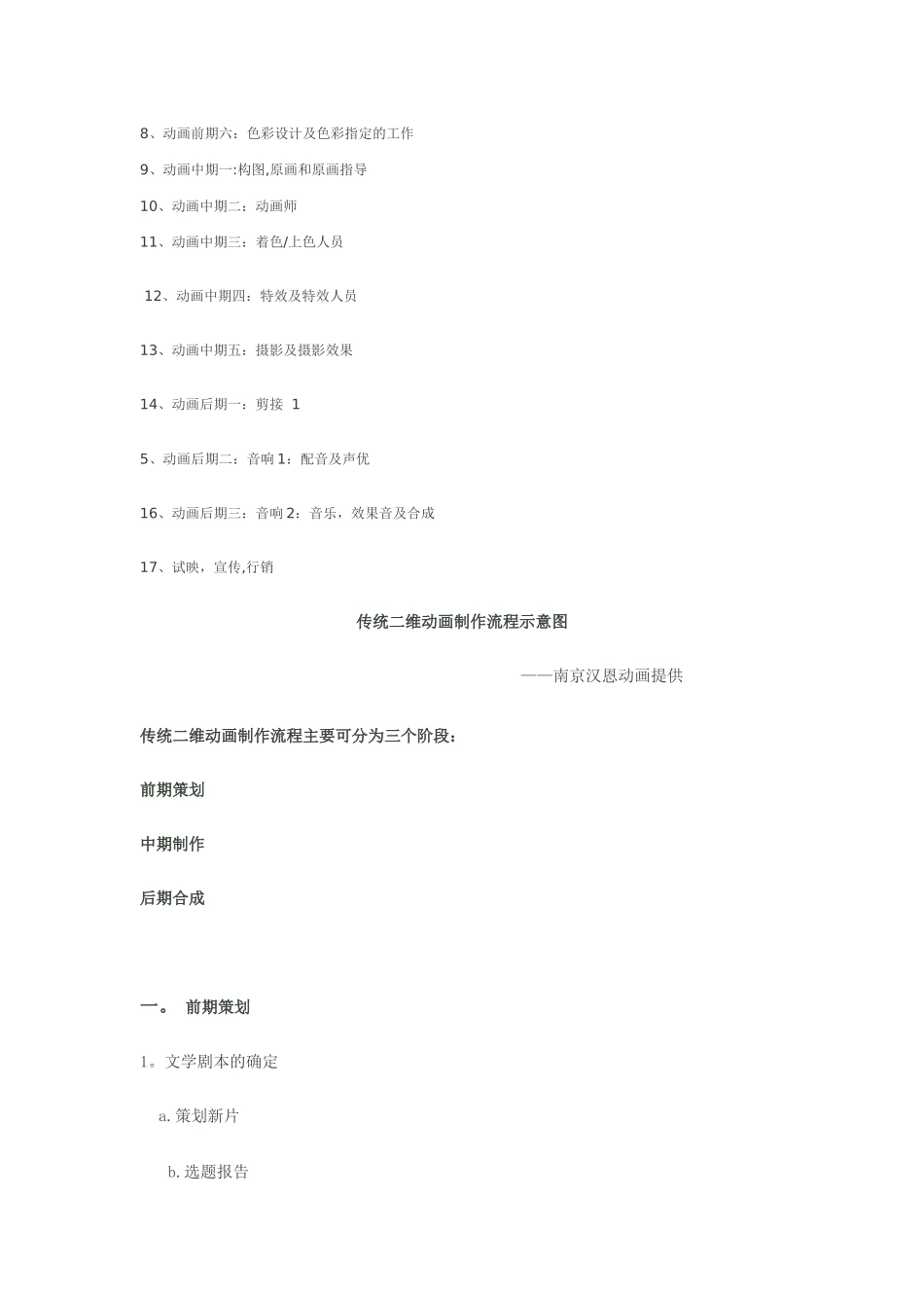 二维动画制作流程_第3页