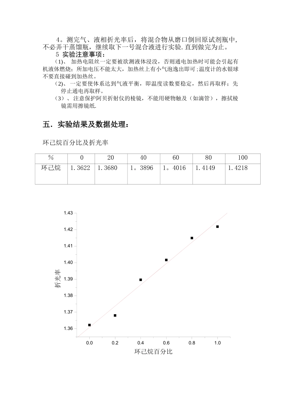 二组分溶液沸点—组成图的绘制实验报告_第3页