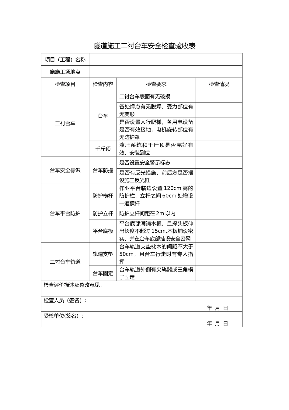 二衬台车安全检查验收表_第1页