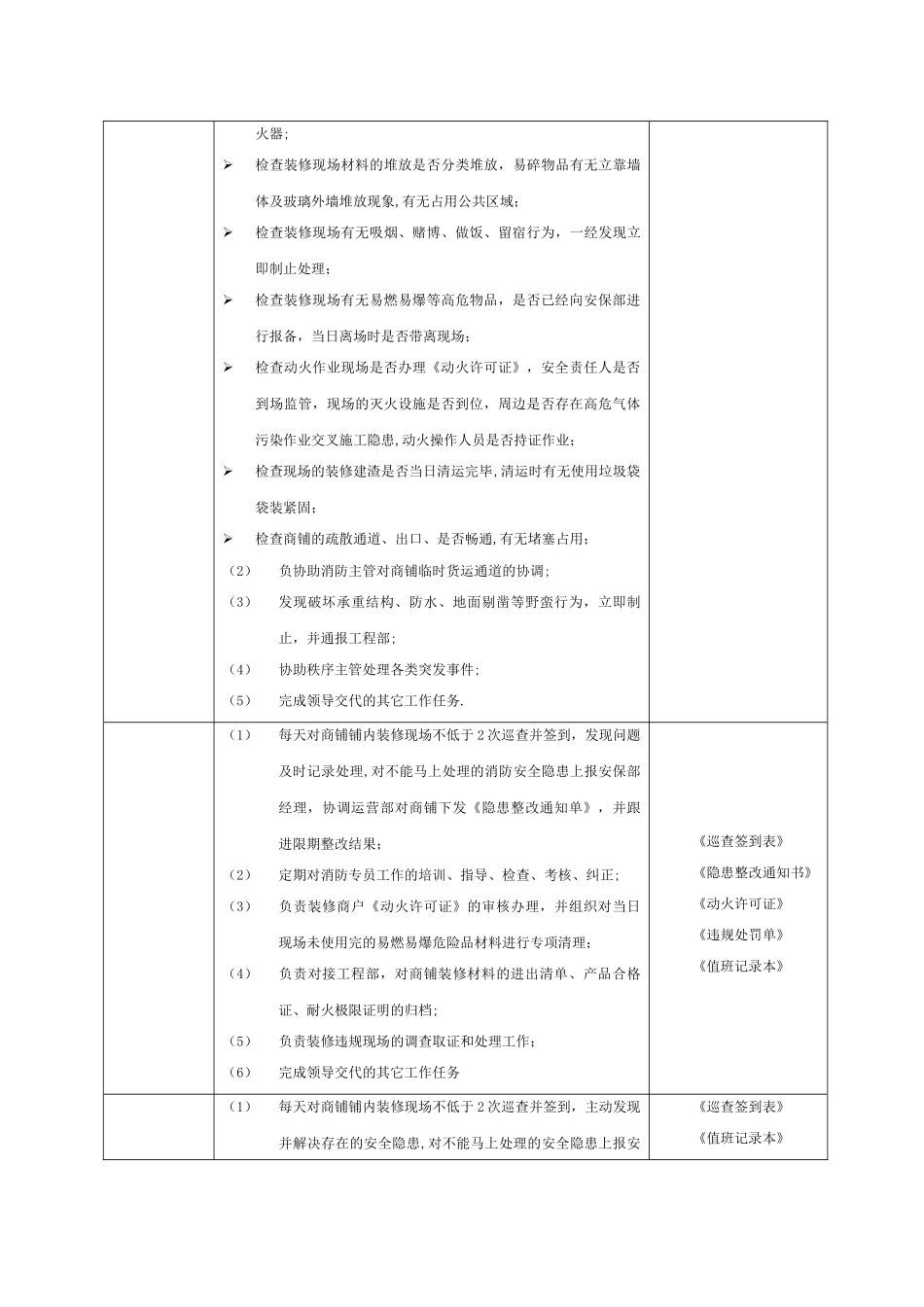 二装巡查工作方案7。2_第3页