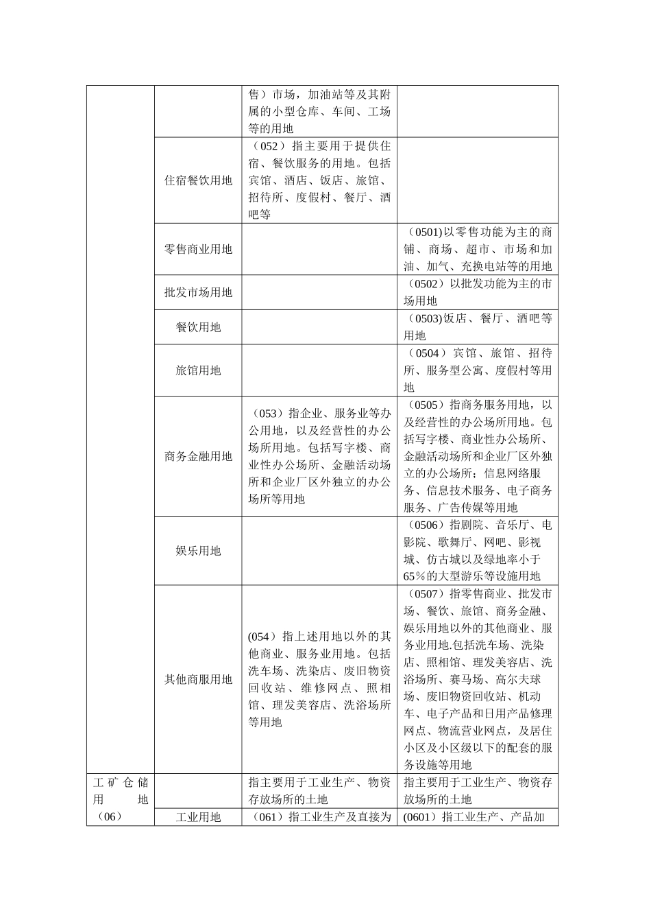 二调和三调地类变化对比_第3页