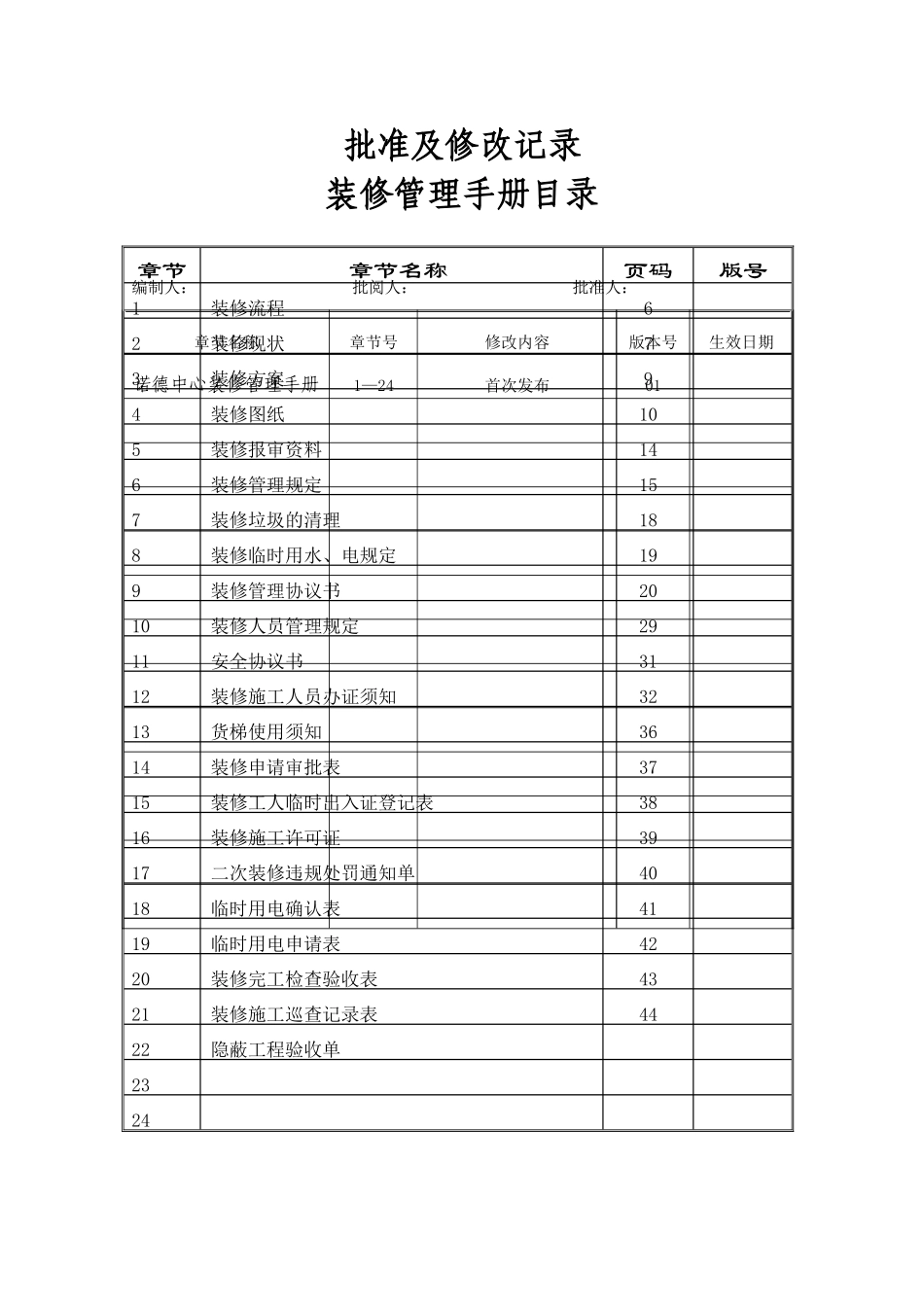 二装管理运作手册完整版6.17_第2页