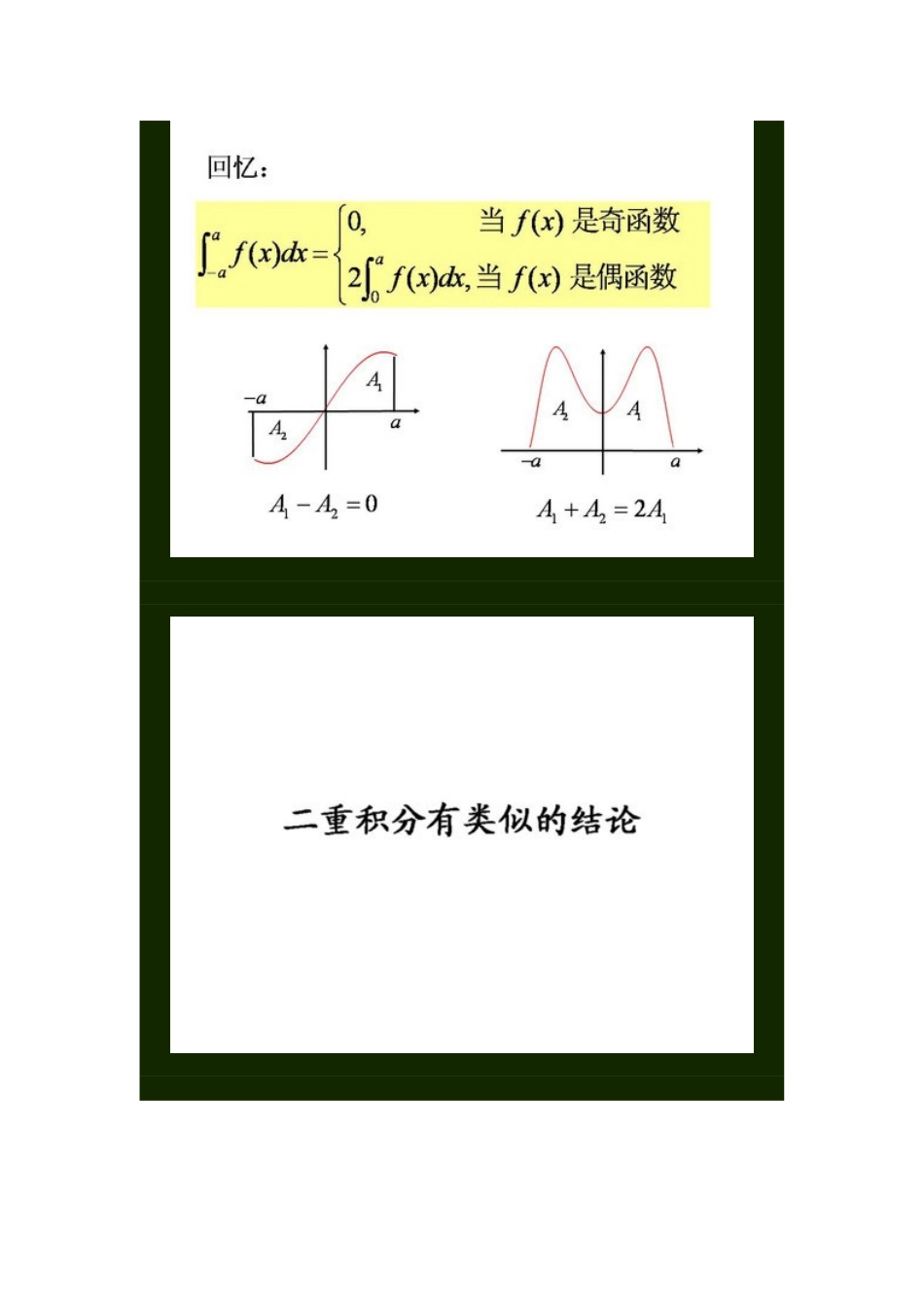 二重积分奇偶性判定_第2页