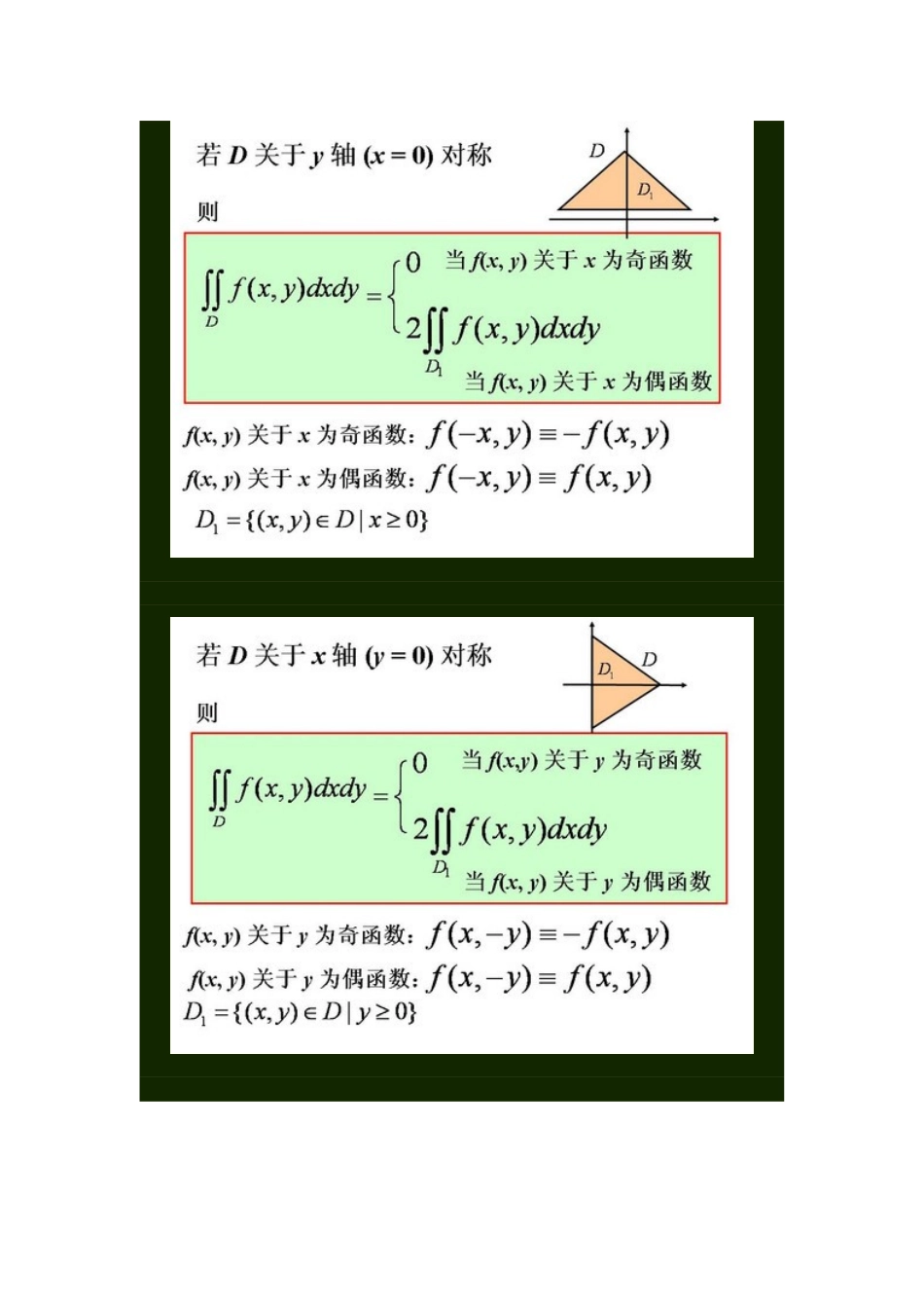 二重积分奇偶性判定_第3页