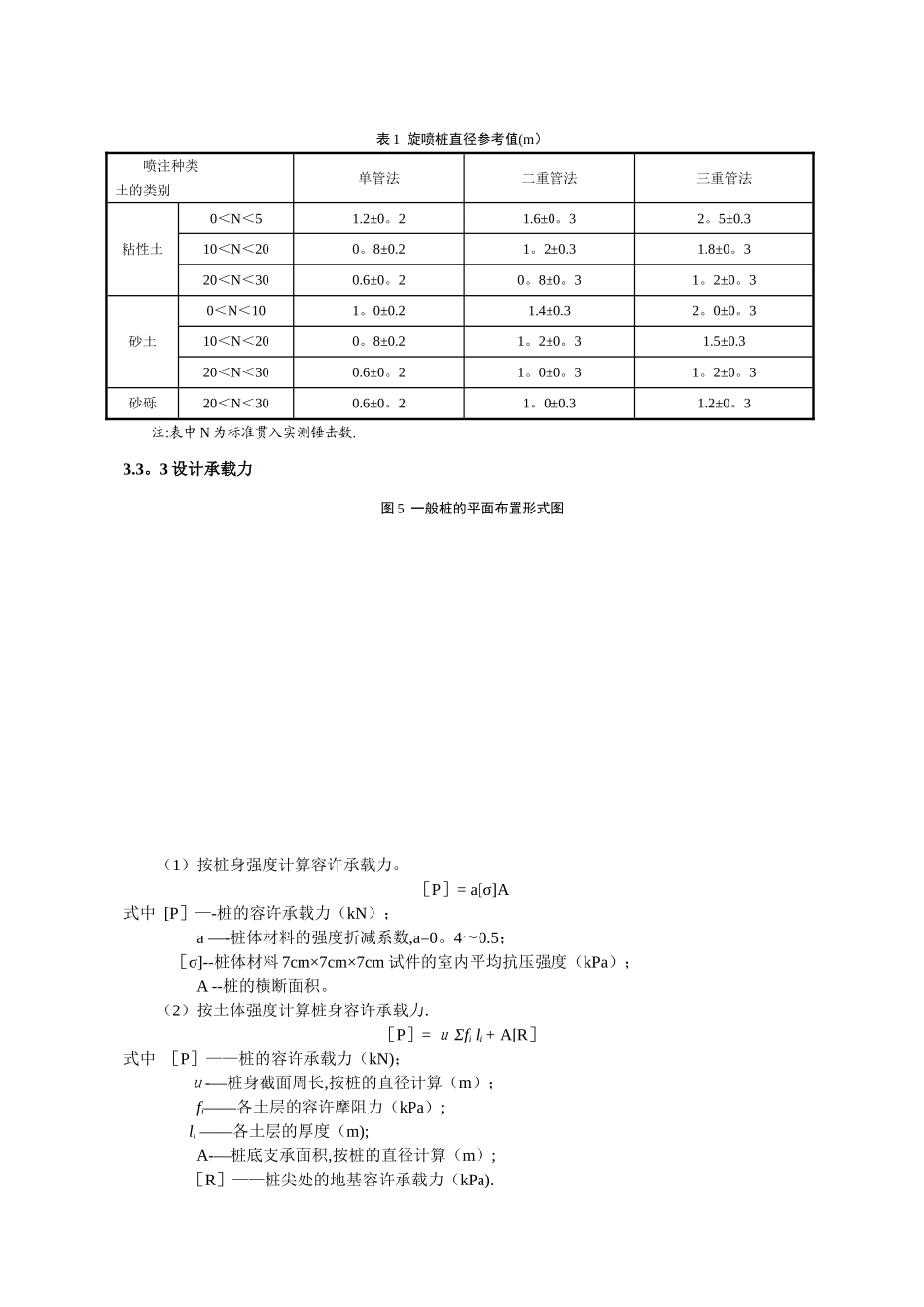 二重管高压旋喷桩施工工法_第3页