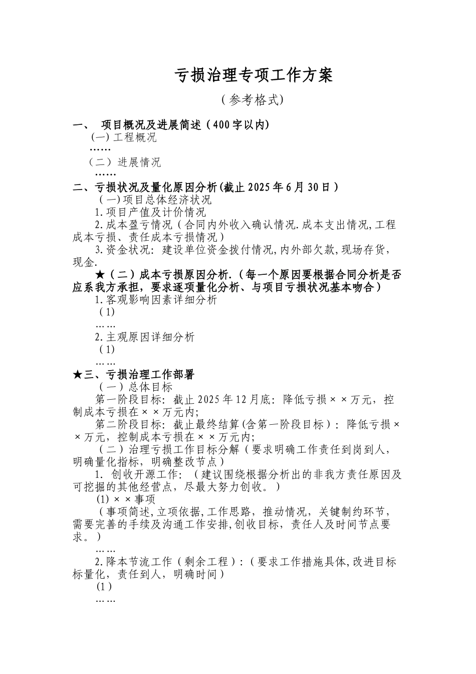 亏损治理专项工作方案参考格式_第3页