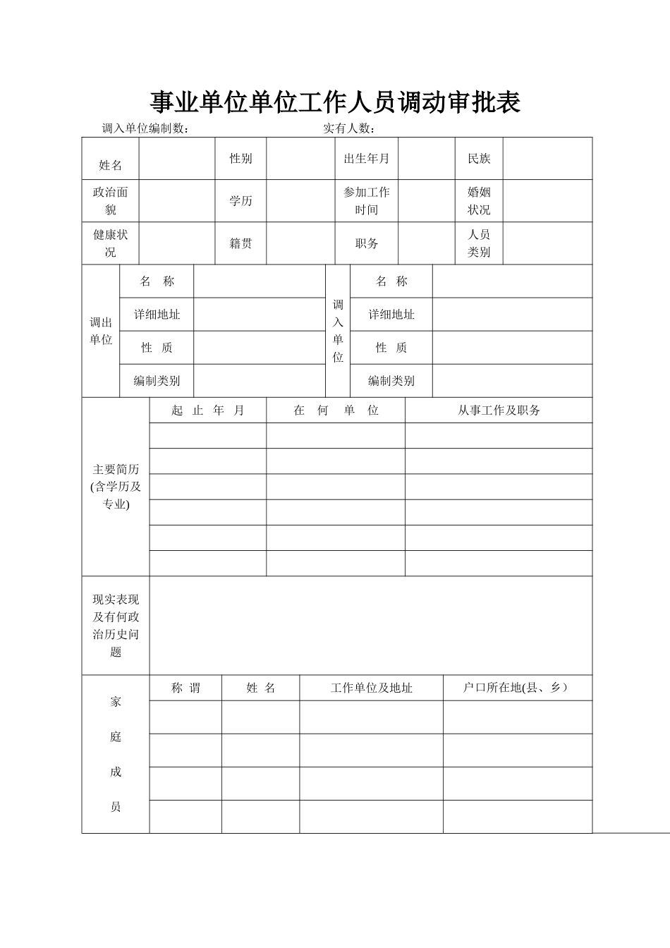 云南事业单位工作人员调动审批表_第1页