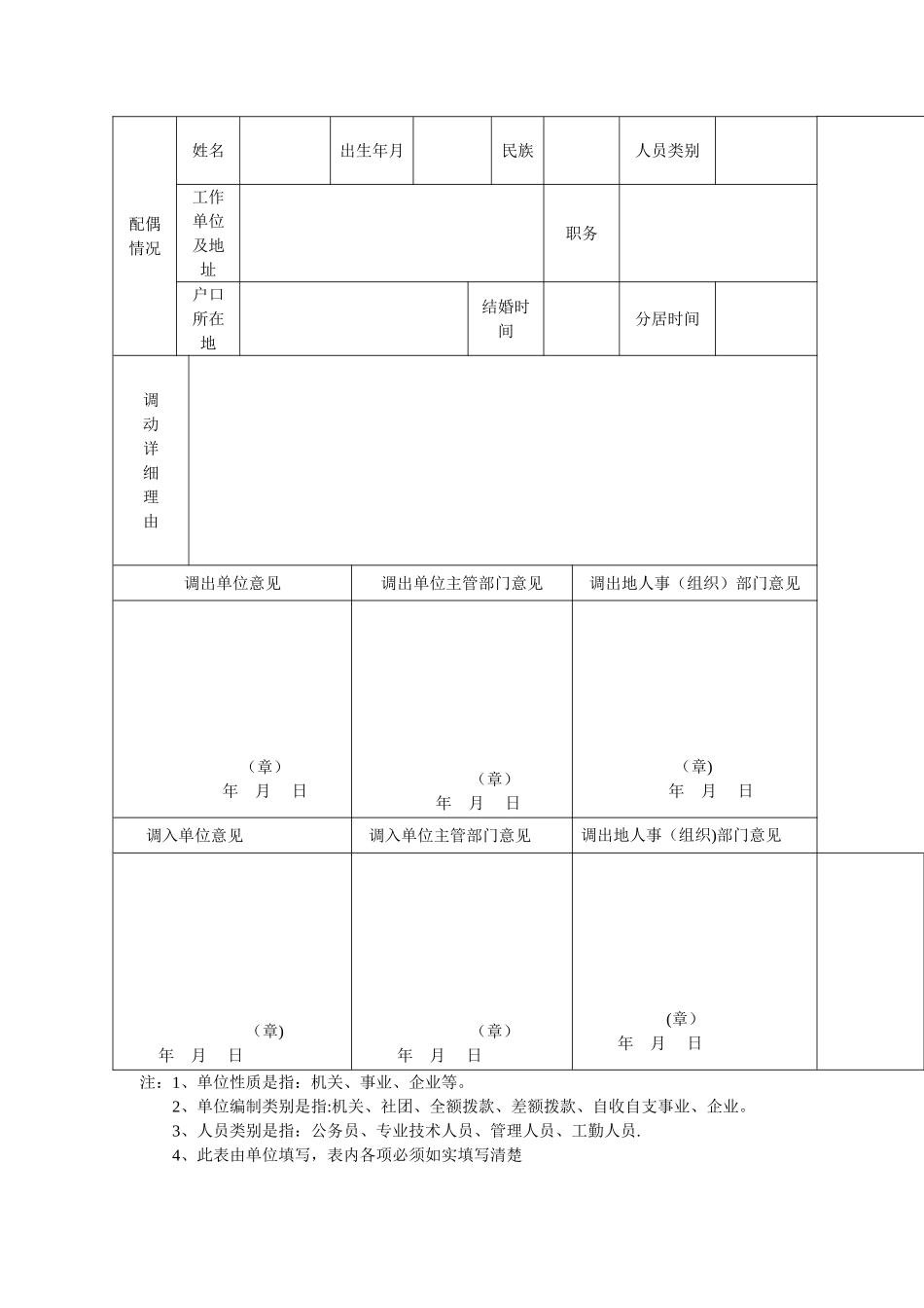 云南事业单位工作人员调动审批表_第2页