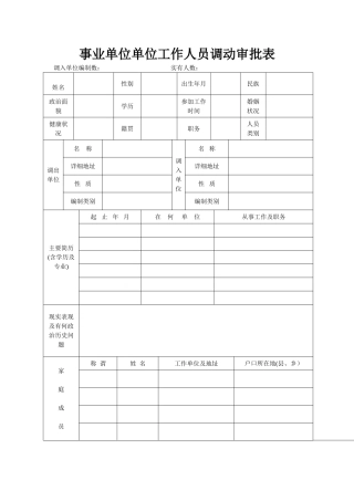 云南事业单位工作人员调动审批表