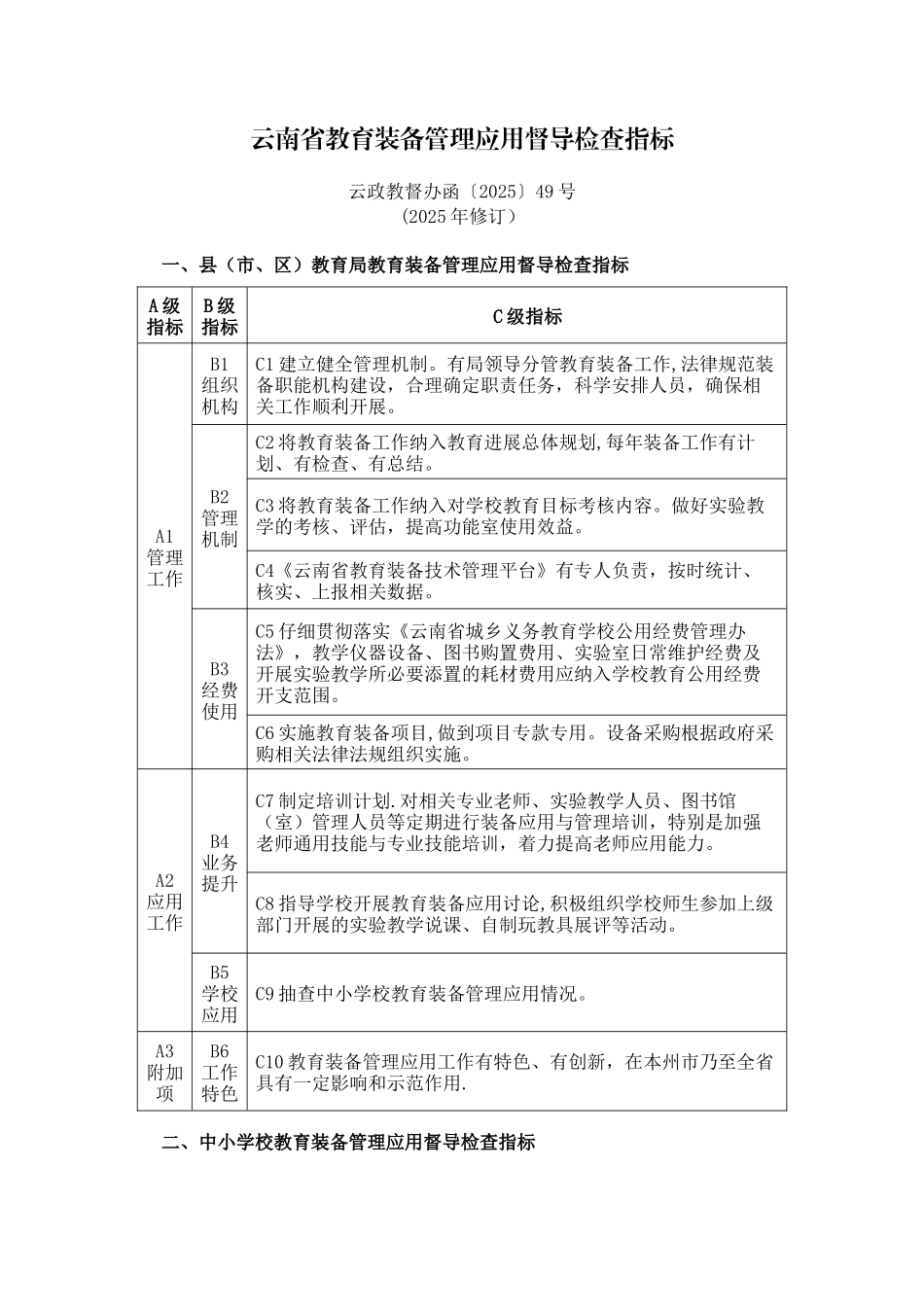 云南省中小学教育装备管理应用督导检查工作指南_第1页