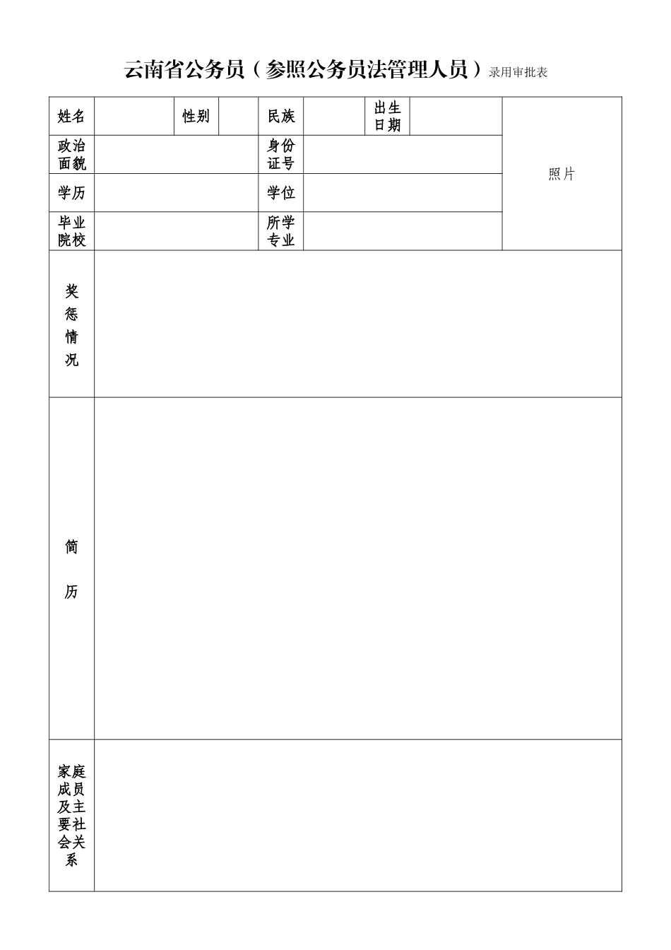 云南省公务员录用审批表_第1页