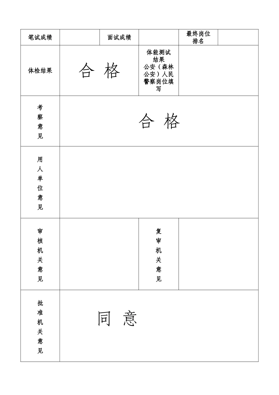 云南省公务员录用审批表_第2页