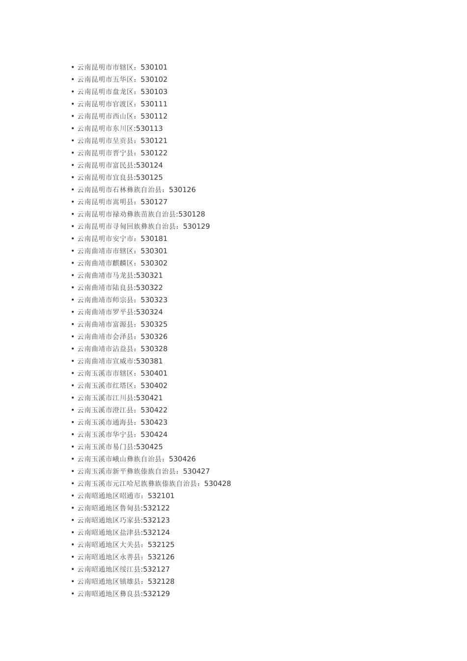 云南省地区代码_第1页