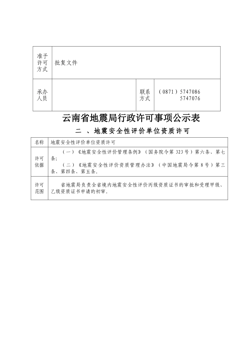 云南省地震局行政许可事项公示表_第3页