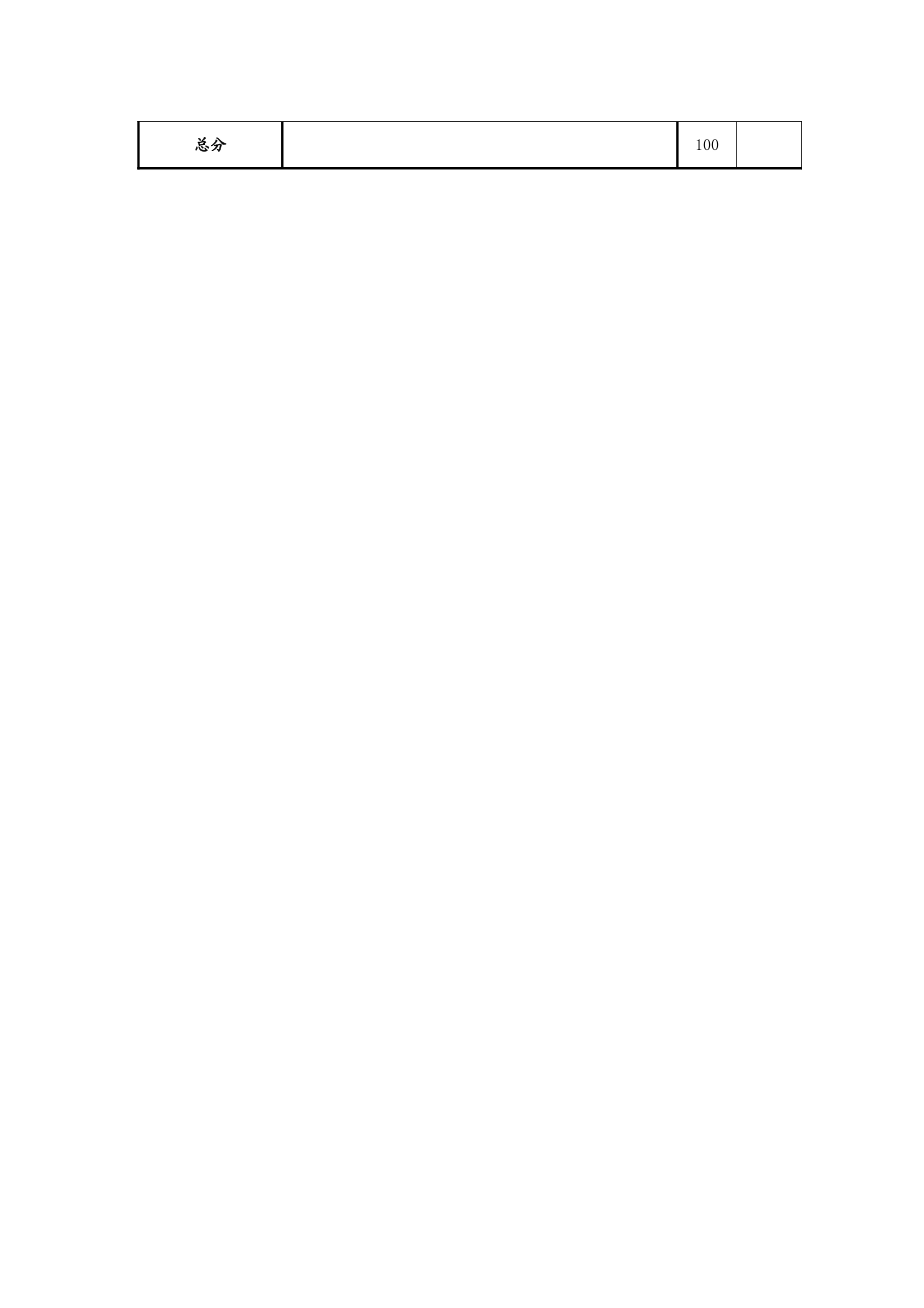 云南省学校食堂“六T”管理检查评分标准_第3页