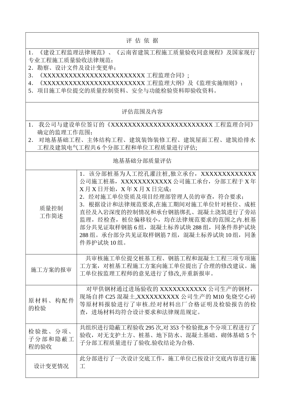 云南省建筑工程质量评估报告_第2页