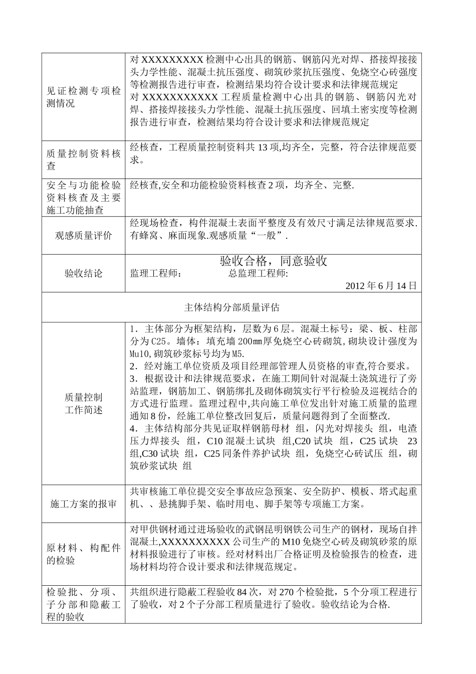 云南省建筑工程质量评估报告_第3页