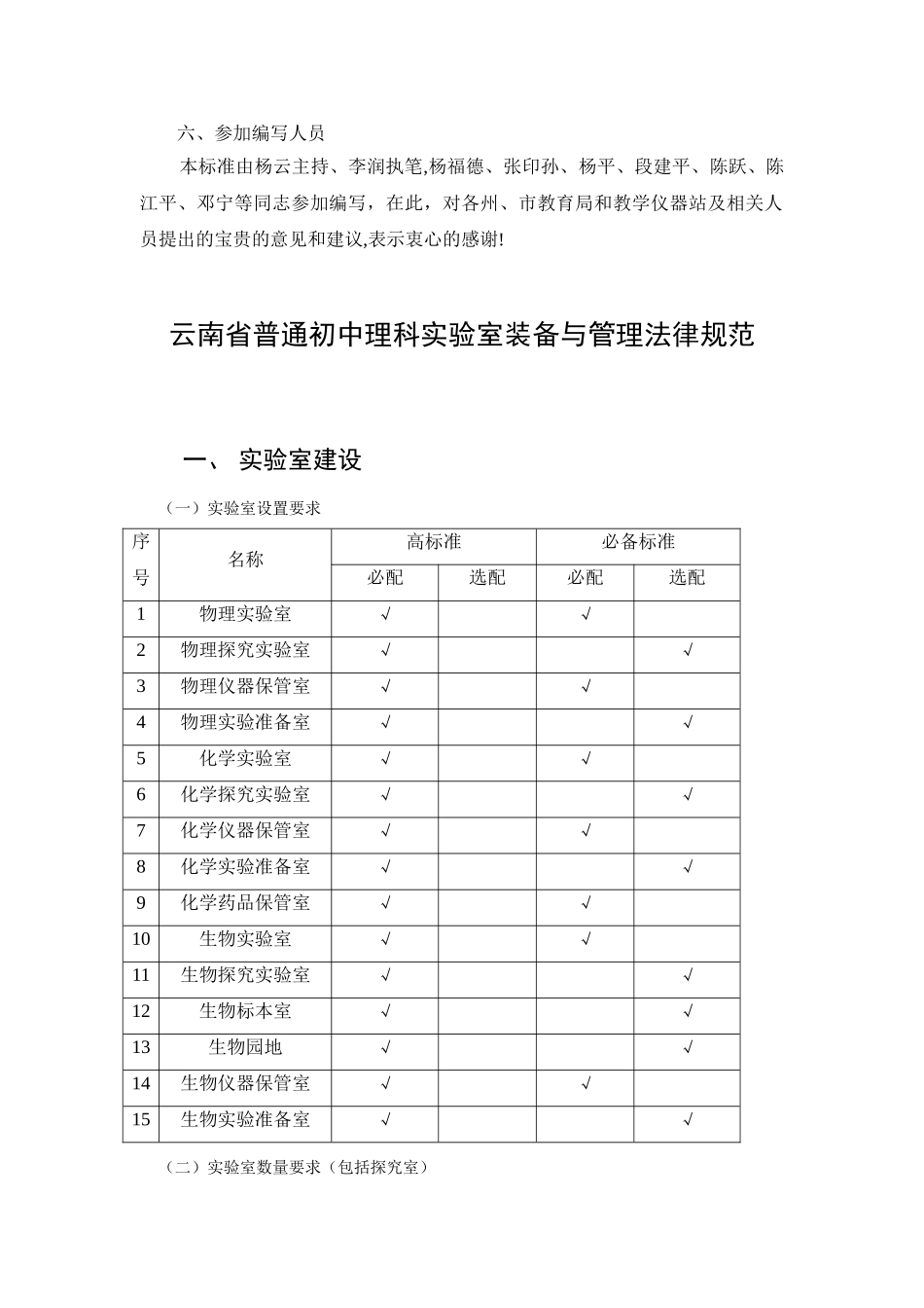 云南省普通中小学理科实验室装备标准与管理规范_第3页