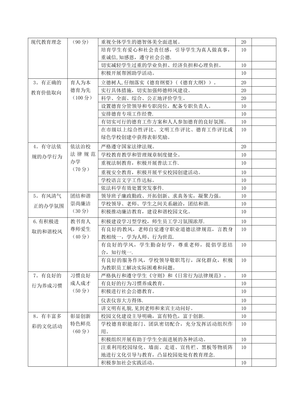 云南省文明学校申报材料精讲_第2页