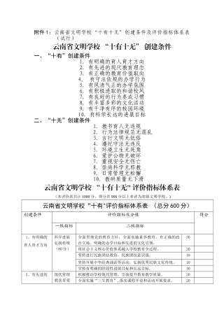 云南省文明学校申报材料精讲