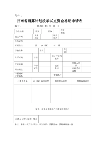 云南省雨露计划改革试点资金补助申请表