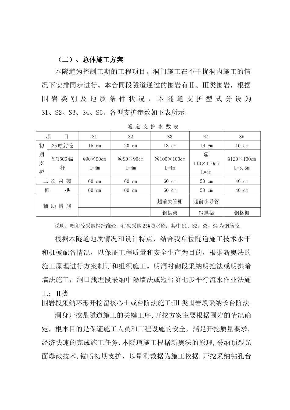 云南青山岭公路隧道施工组织设计_第2页