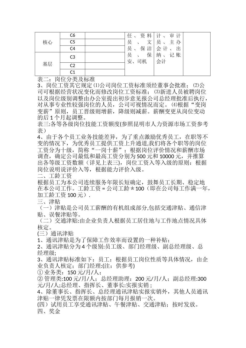 云启公司薪酬管理制度_第3页
