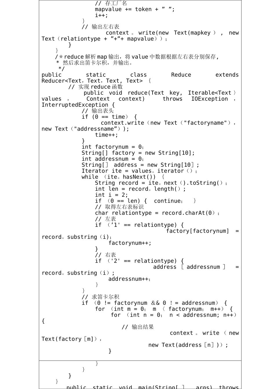 云计算实验报告书_第2页