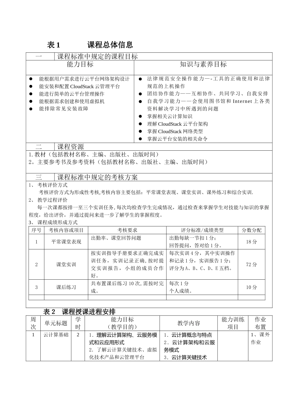 云计算平台管理与应用-课程授课计划_第2页