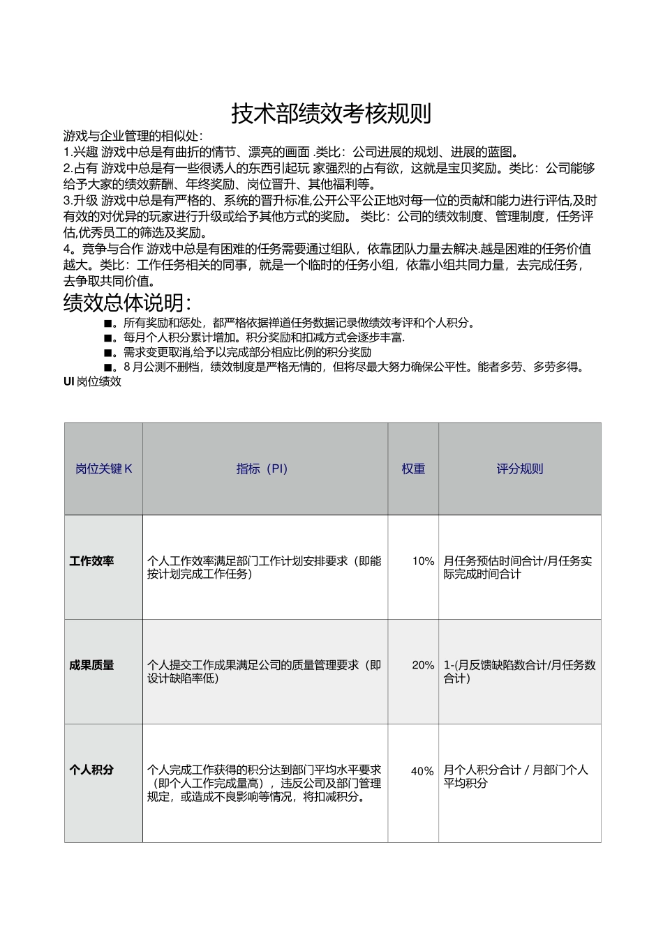 互联网企业技术部绩效考核标准规则_第1页