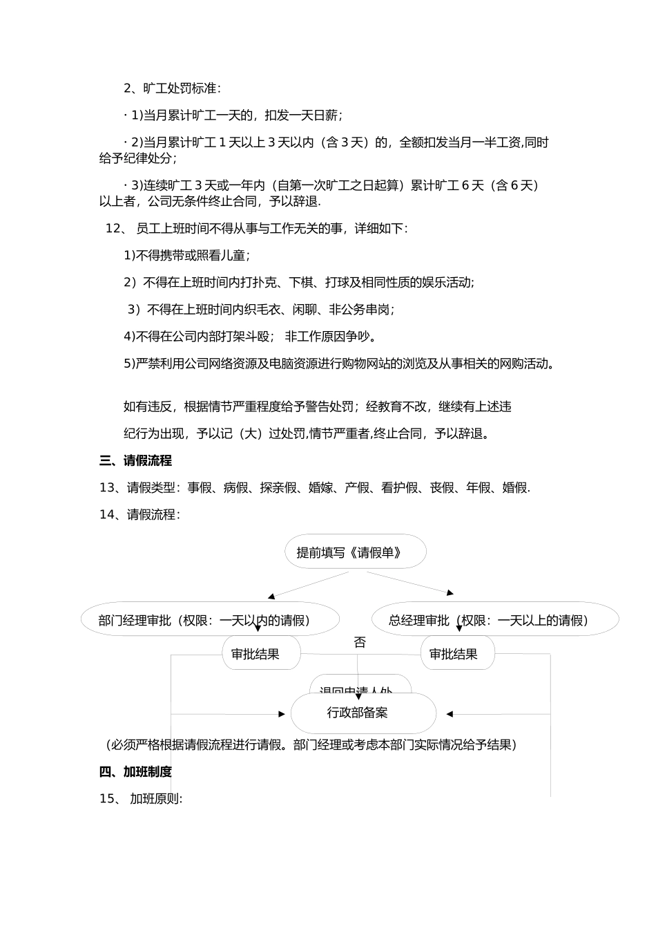 互联网企业行政制度_第3页