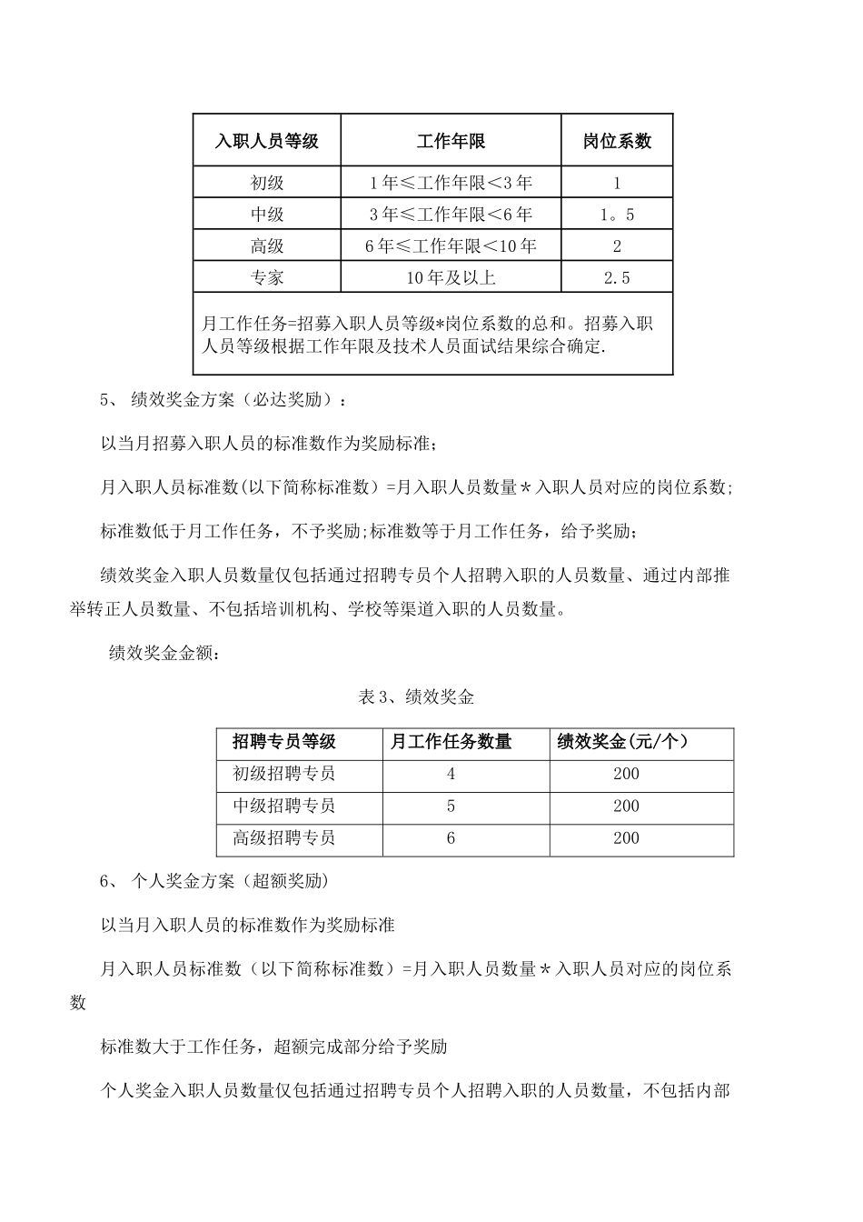 互联网公司招聘部门绩效制度及奖励方案_第2页