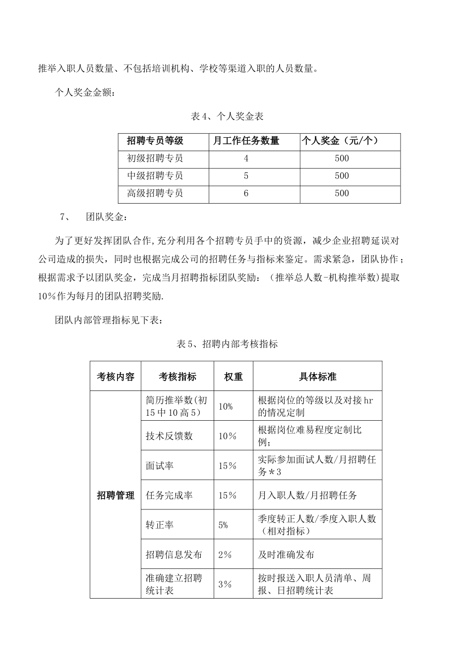 互联网公司招聘部门绩效制度及奖励方案_第3页