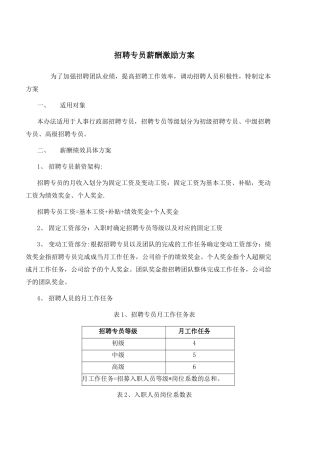 互联网公司招聘部门绩效制度及奖励方案