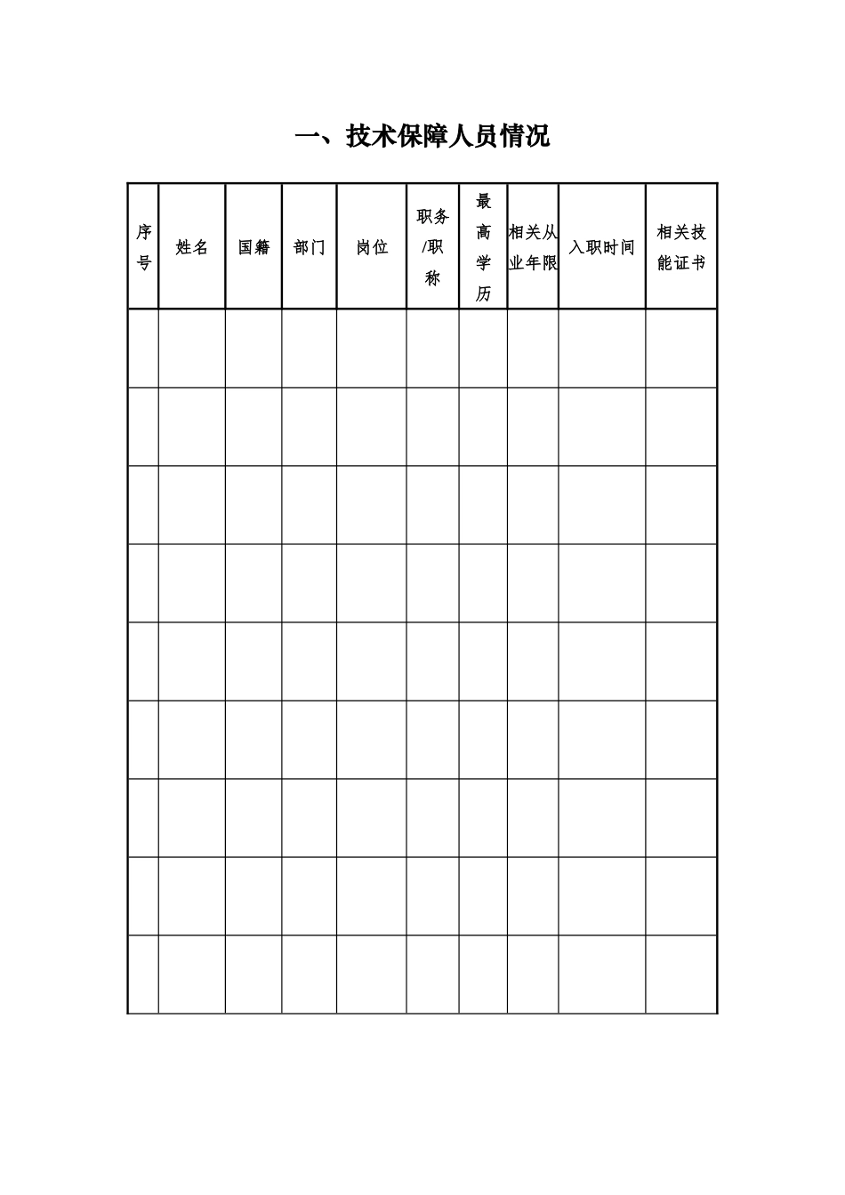 互联网新闻信息服务安全评估报告模板_第3页