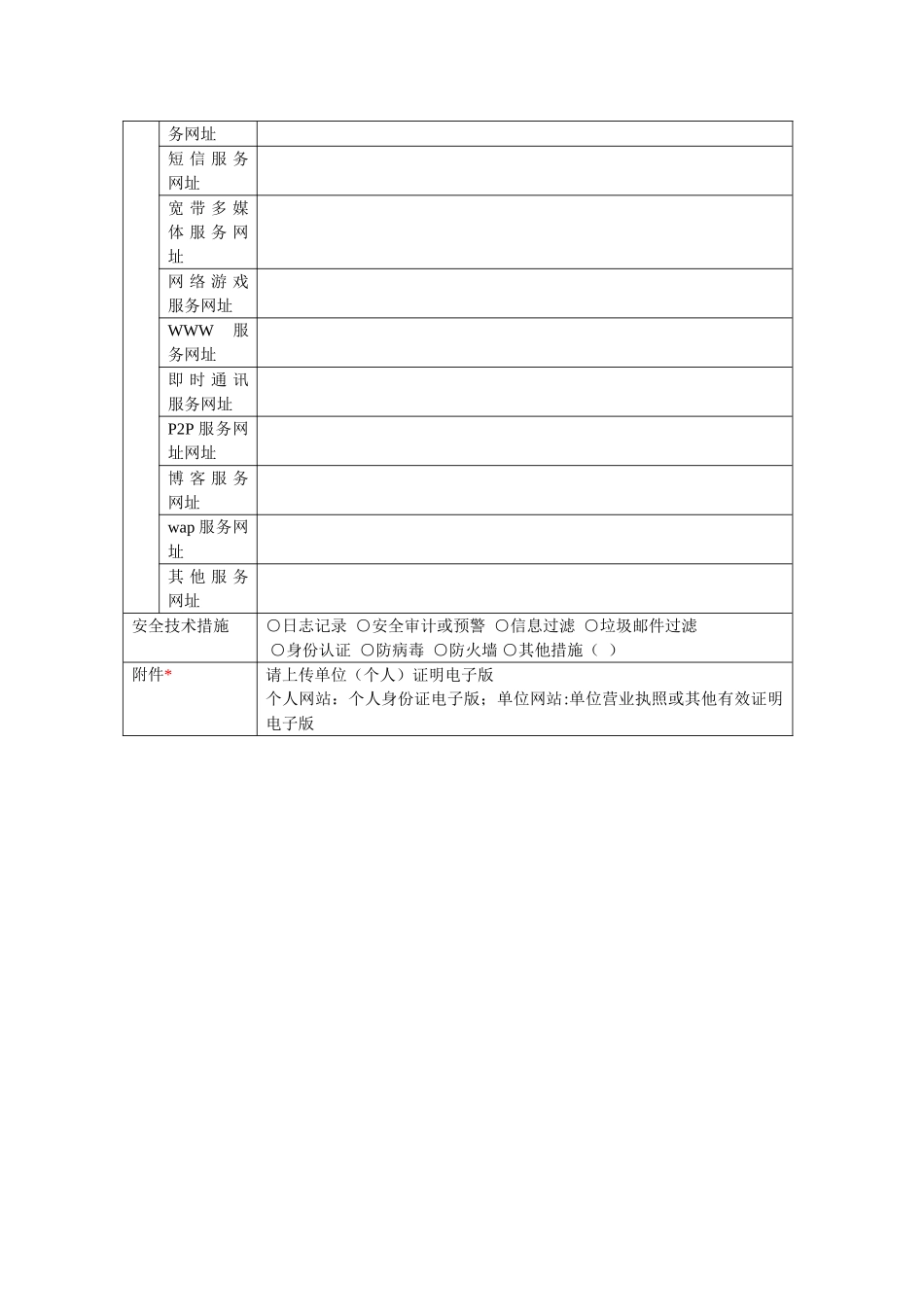 互联网网站备案表_第2页