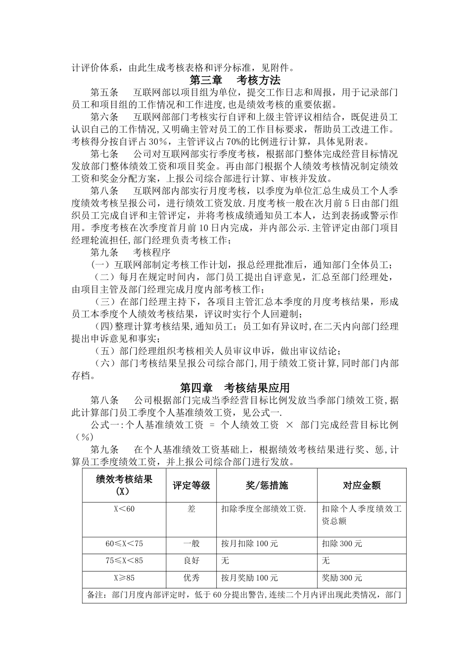 互联网部绩效考核制度_第2页
