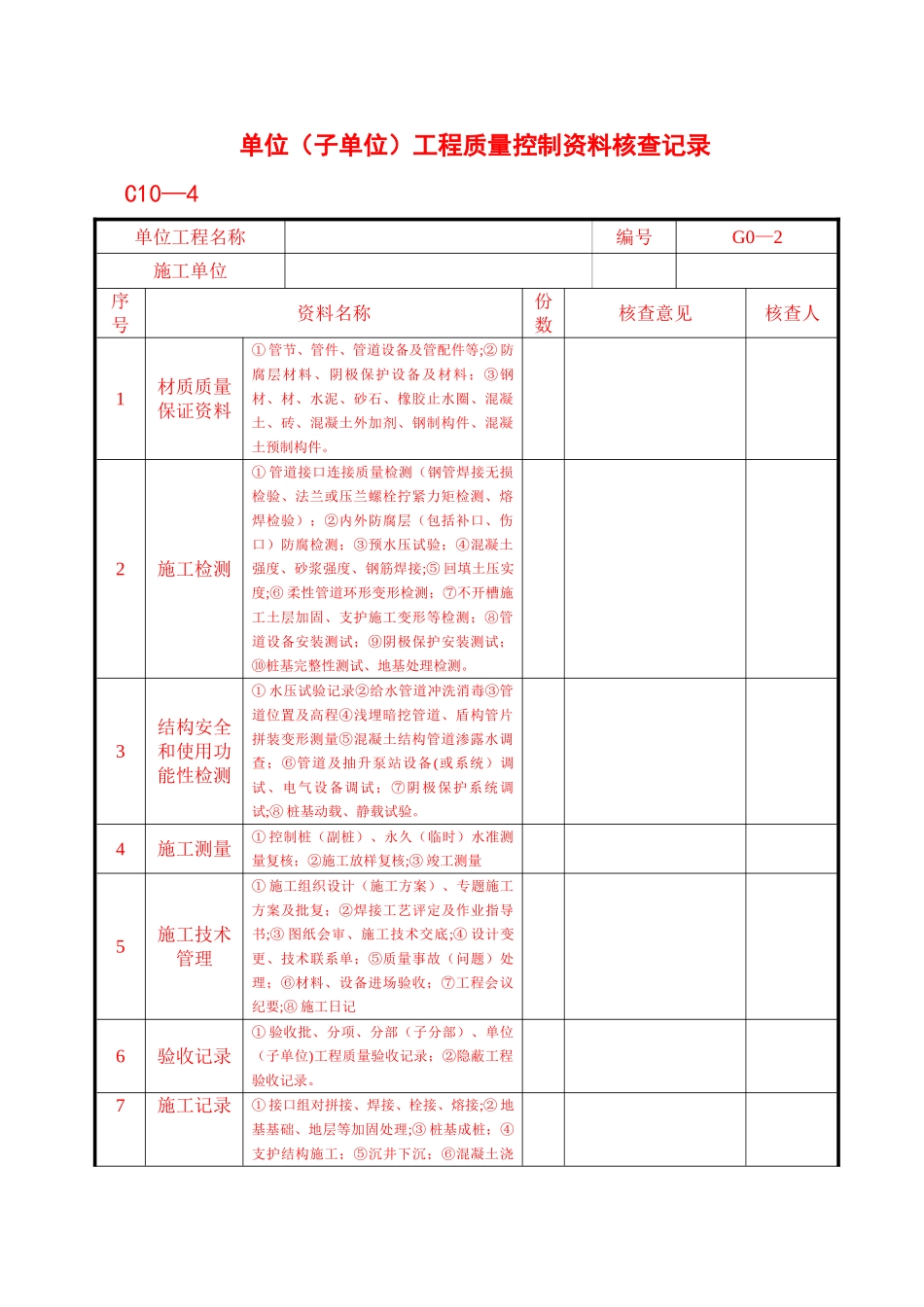 五、管道工程验收表格_第3页