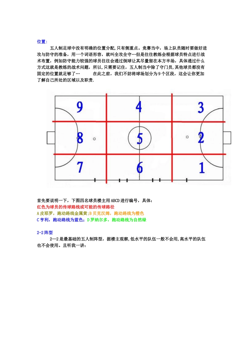 五人制足球阵型与战术_第3页