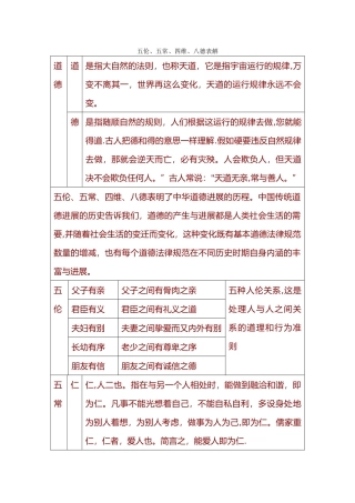 五伦、五常、四维、八德表解