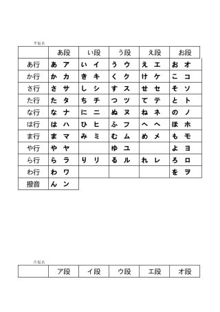 五十音图笔顺图