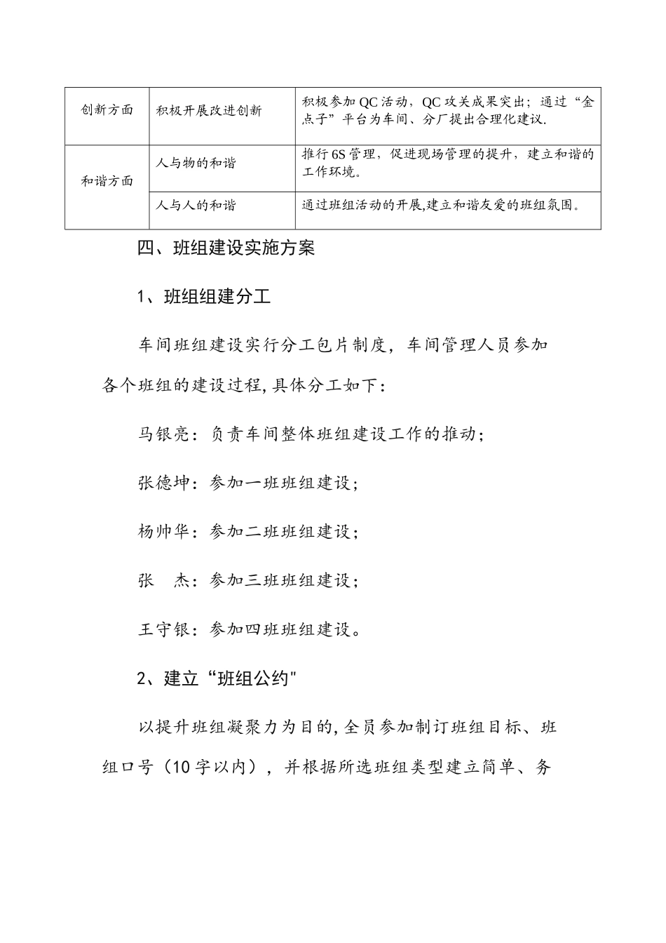 五型班组建设推进方案_第3页