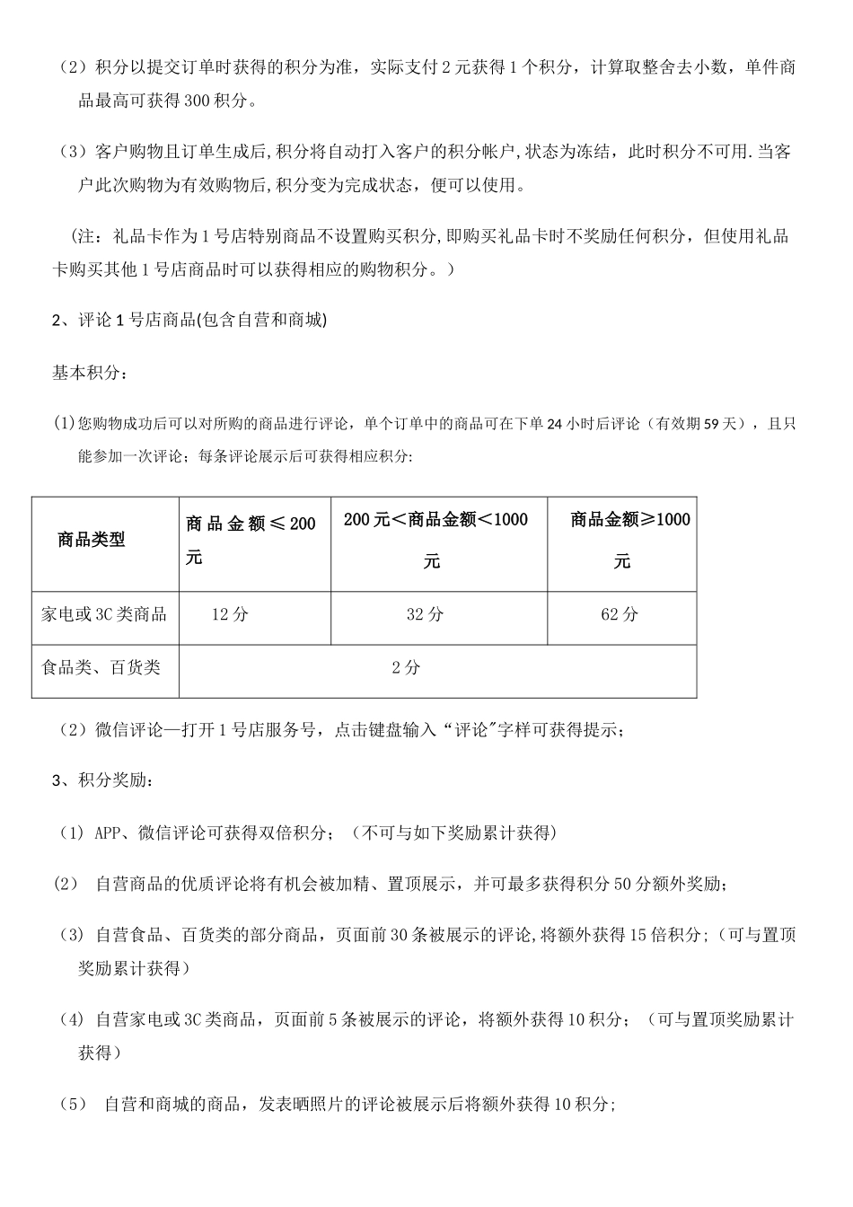 五大商城积分规则_第2页
