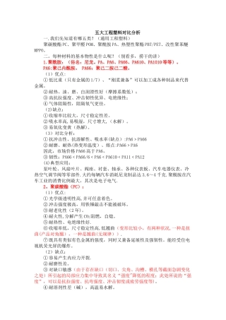 五大工程塑料对比分析